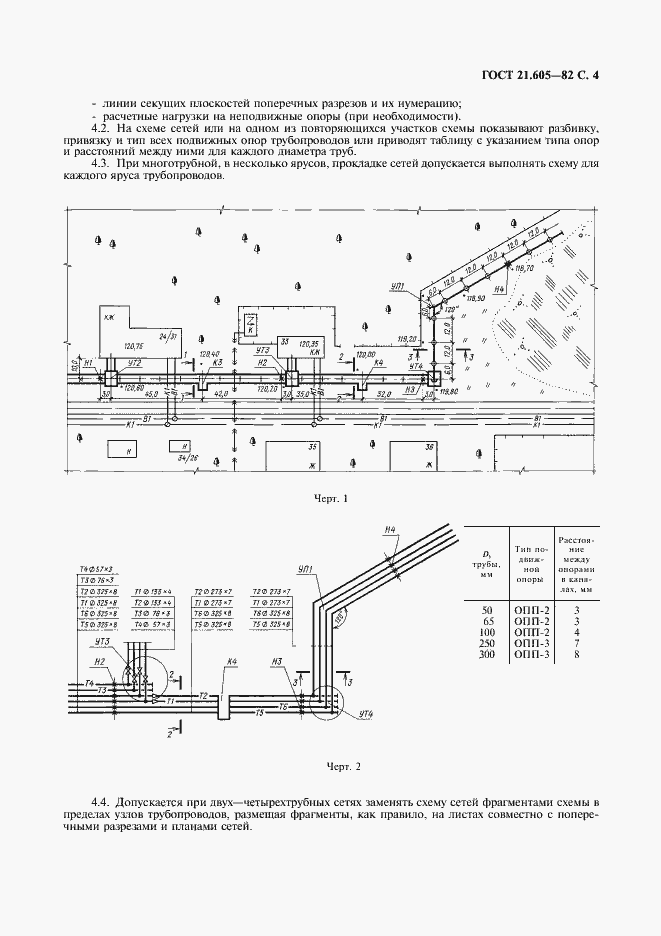 Страница 5 ГОСТ 21.605-82
