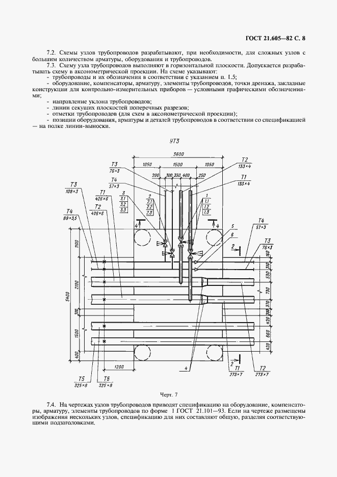 Страница 9 ГОСТ 21.605-82