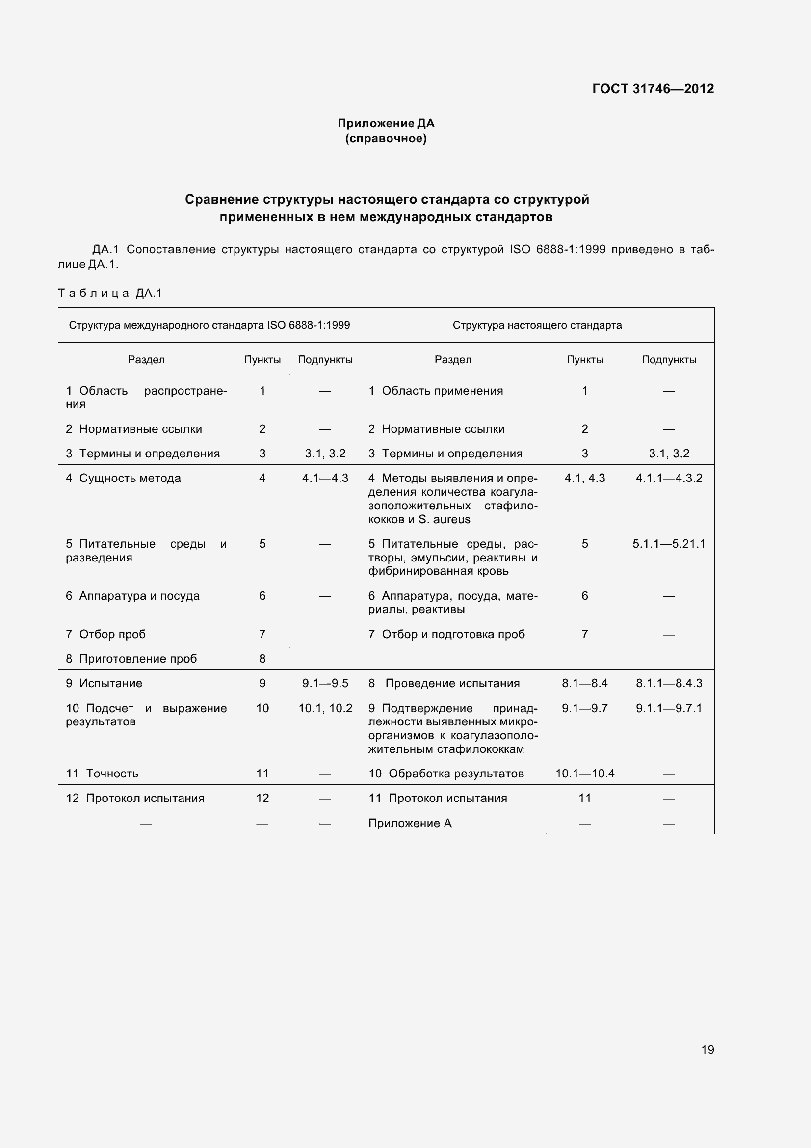 Страница 25 ГОСТ 31746-2012