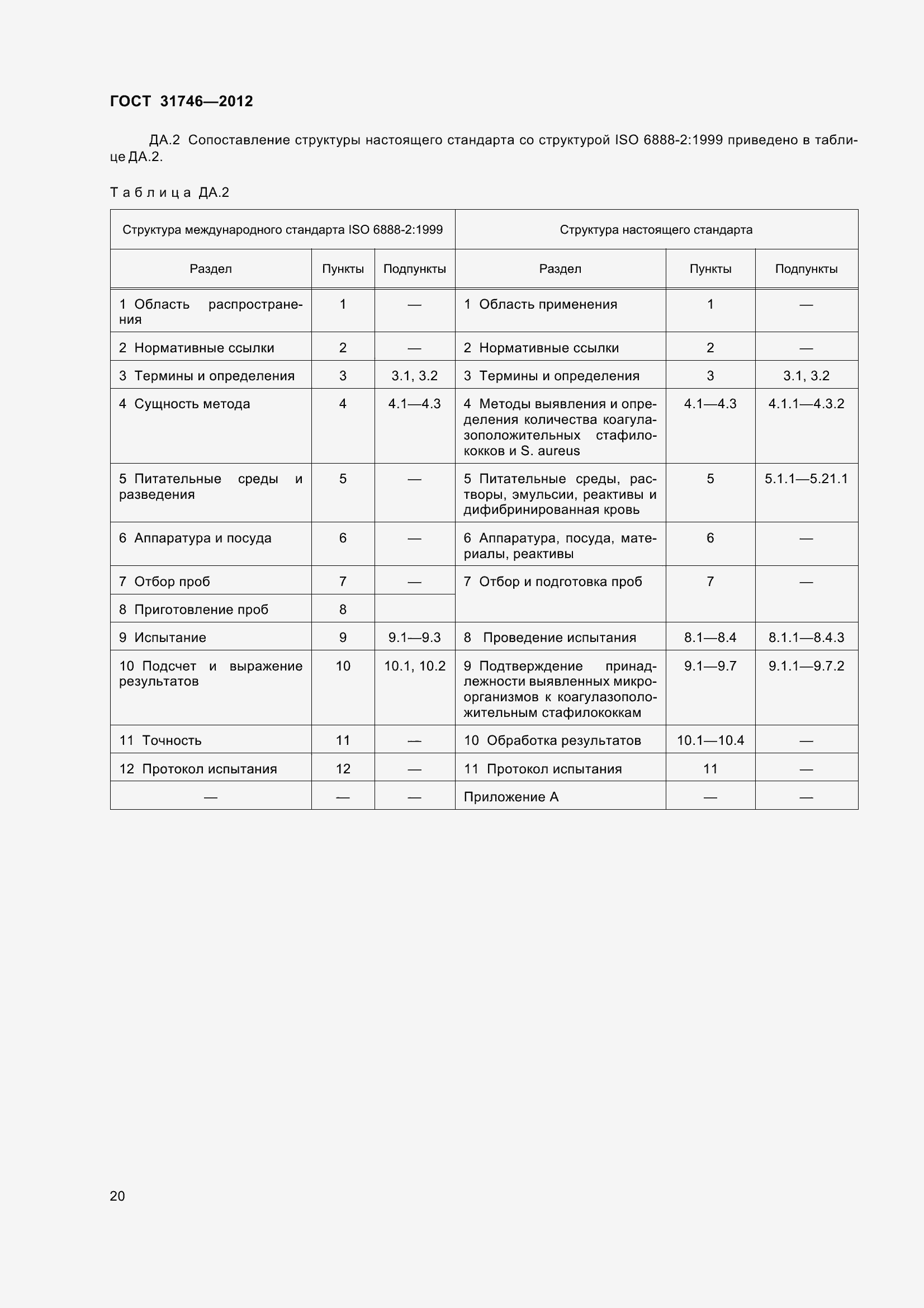 Страница 26 ГОСТ 31746-2012