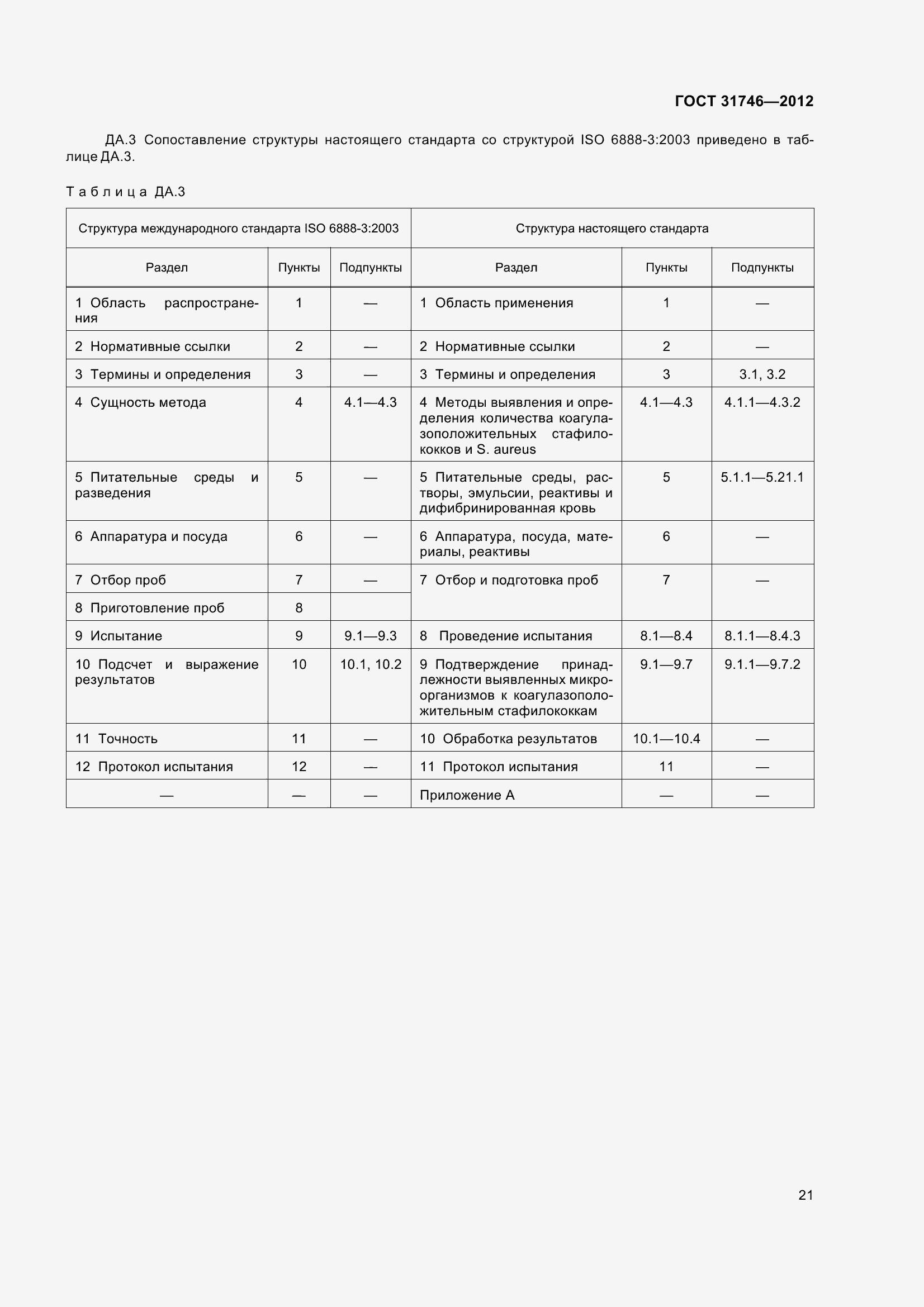 Страница 27 ГОСТ 31746-2012