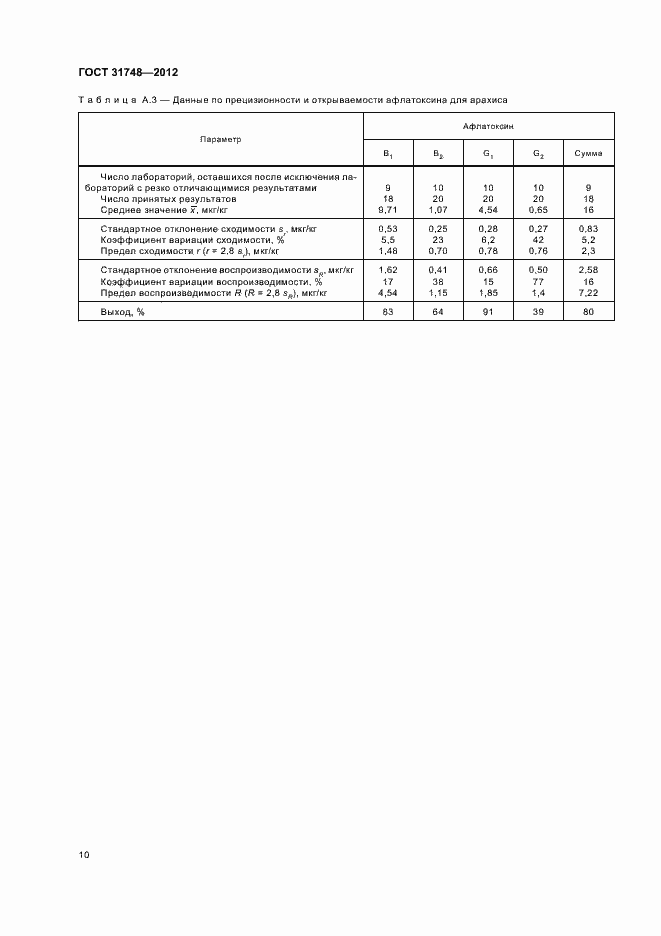 Страница 17 ГОСТ 31748-2012
