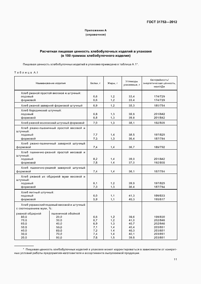 Страница 15 ГОСТ 31752-2012