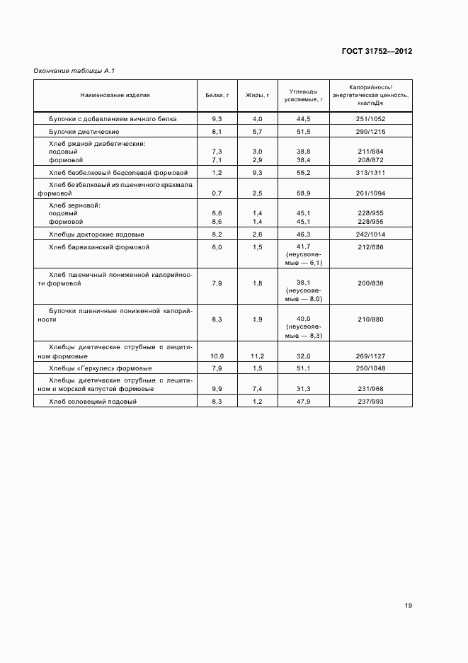 Страница 23 ГОСТ 31752-2012