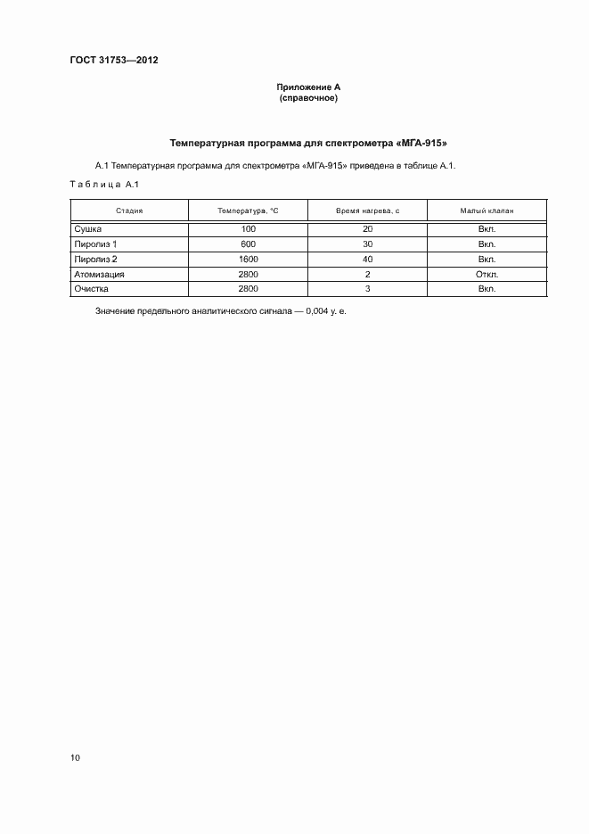 Страница 14 ГОСТ 31753-2012
