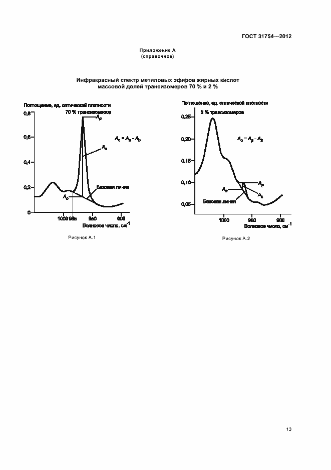 Страница 16 ГОСТ 31754-2012