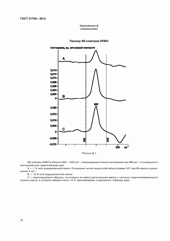 Страница 25 ГОСТ 31754-2012