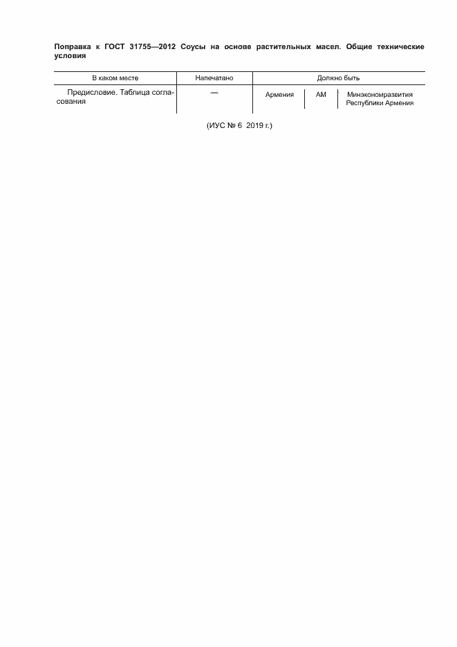 Приложение №2