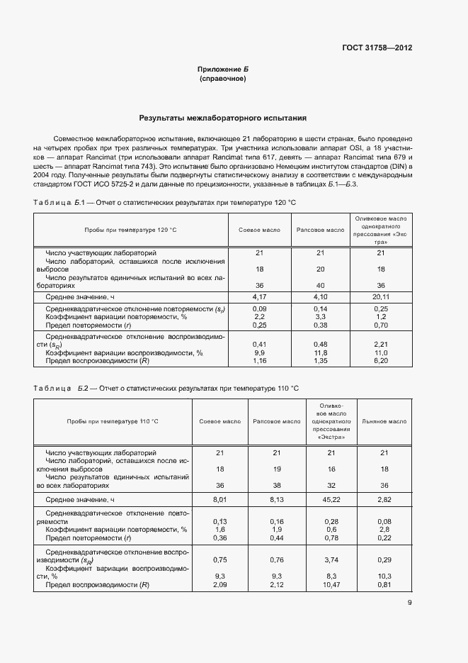 Страница 13 ГОСТ 31758-2012
