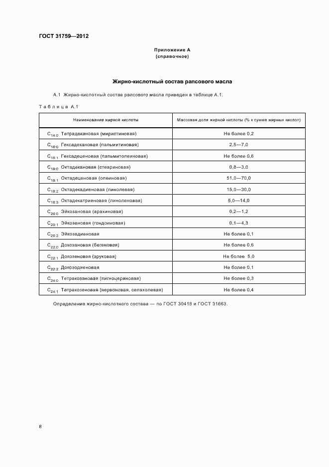 Страница 12 ГОСТ 31759-2012
