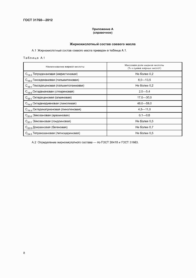 Страница 13 ГОСТ 31760-2012