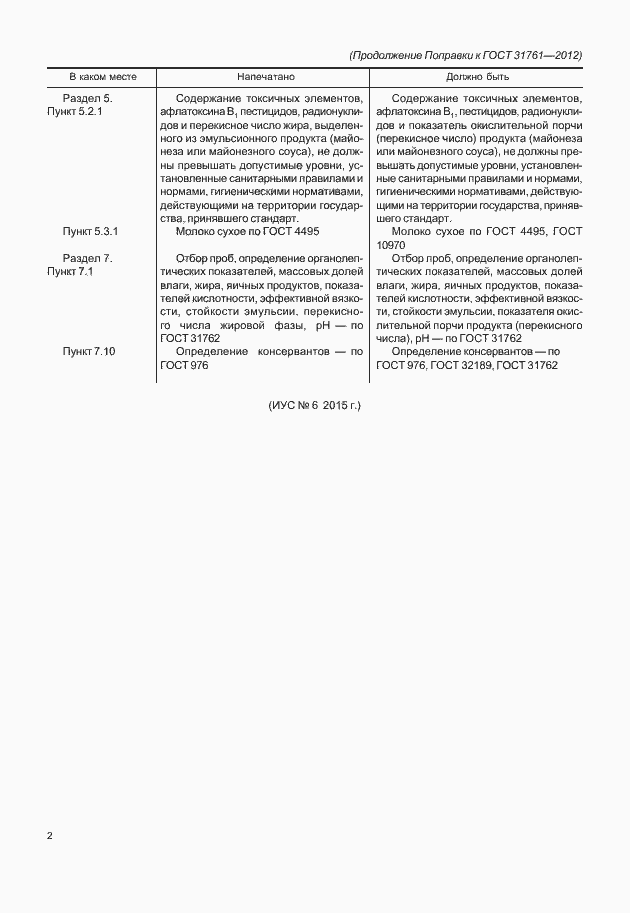 Приложение №1