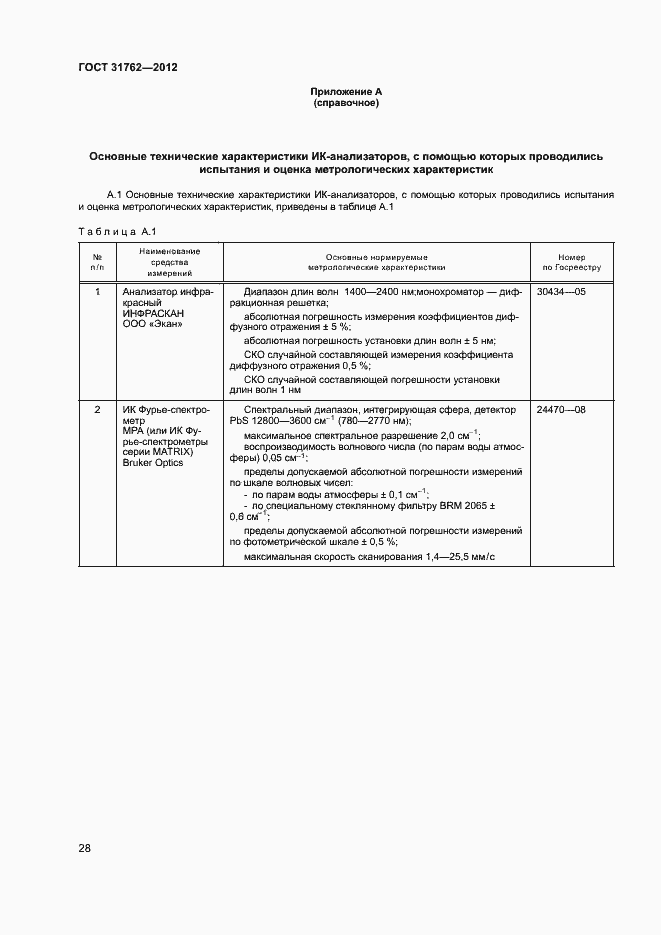 Страница 33 ГОСТ 31762-2012