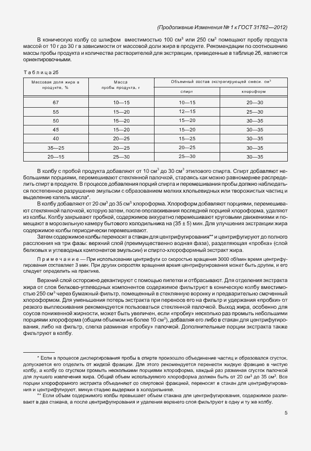 Приложение №1