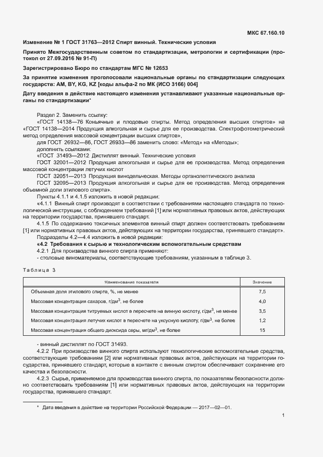 Приложение №1