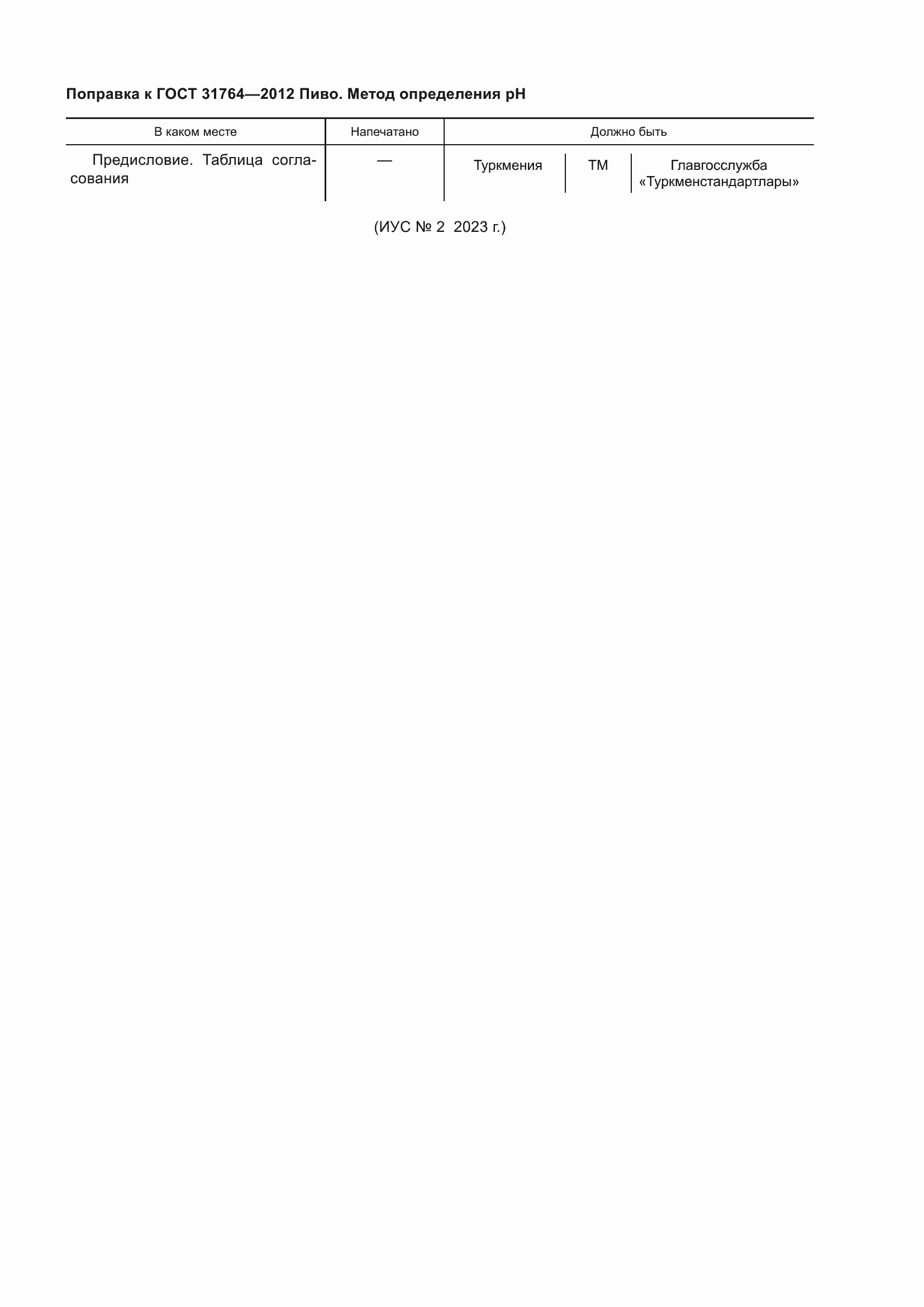 Страница 4 ГОСТ 31764-2012