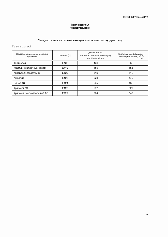 Страница 11 ГОСТ 31765-2012