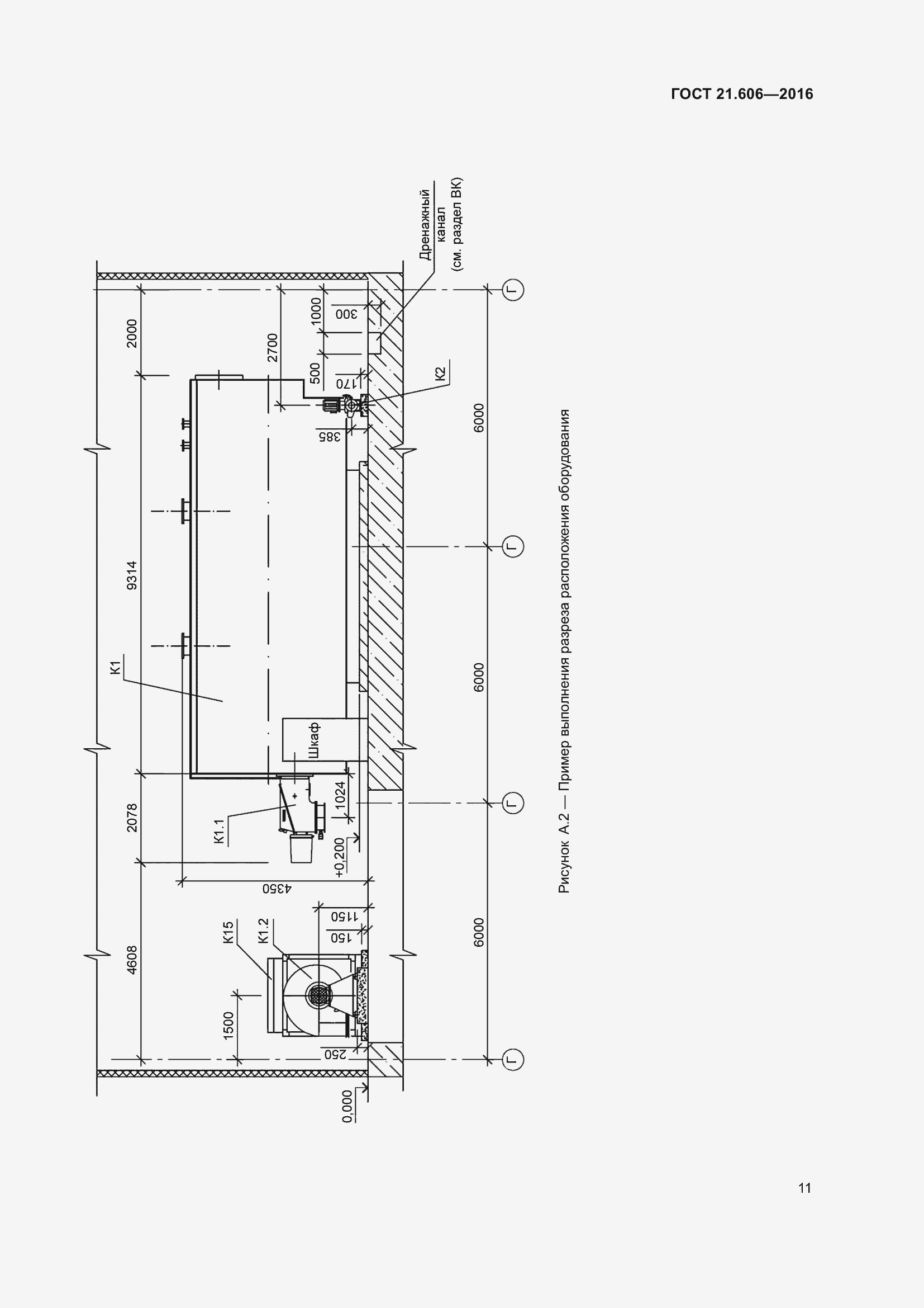 Страница 16 ГОСТ 21.606-2016