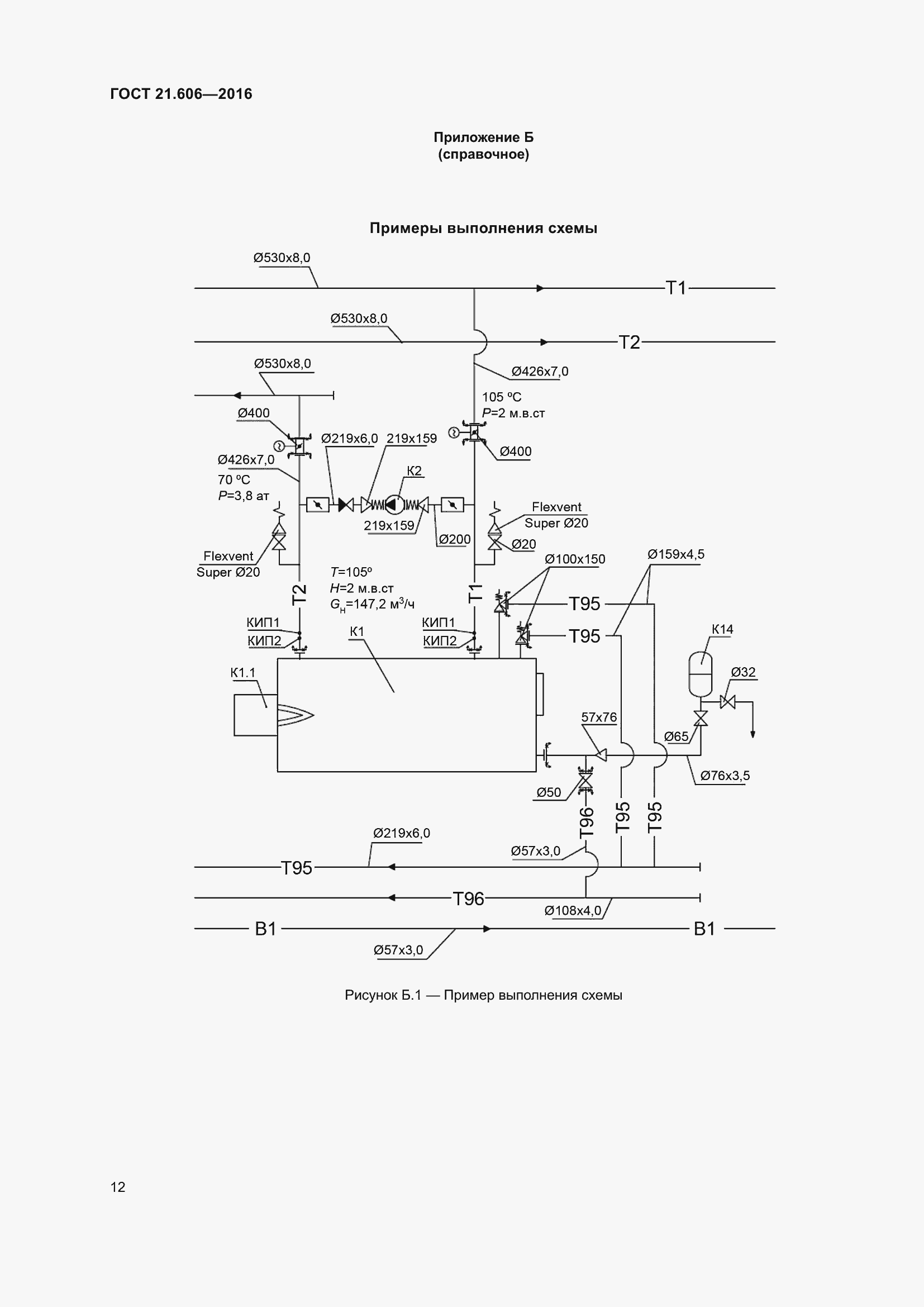 Страница 17 ГОСТ 21.606-2016