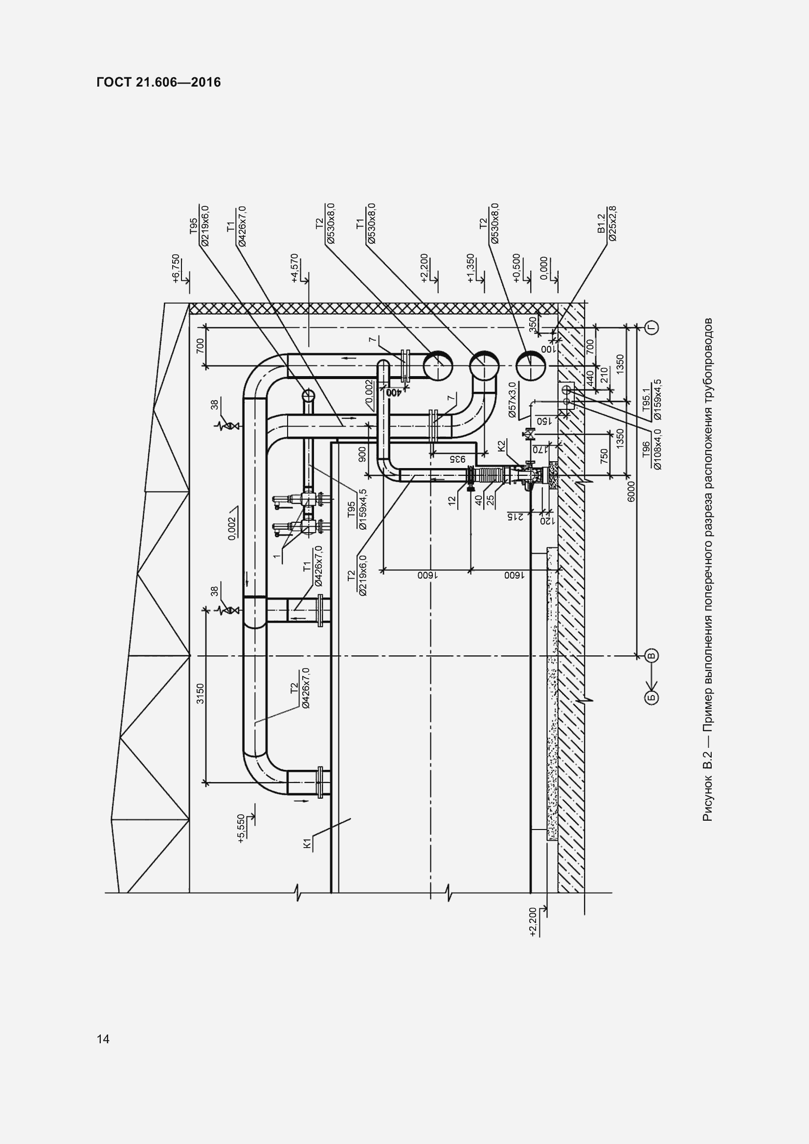 Страница 19 ГОСТ 21.606-2016