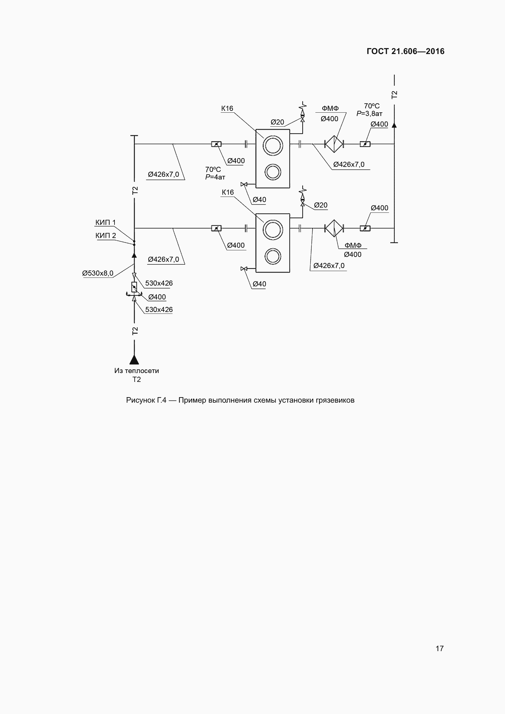 Страница 22 ГОСТ 21.606-2016