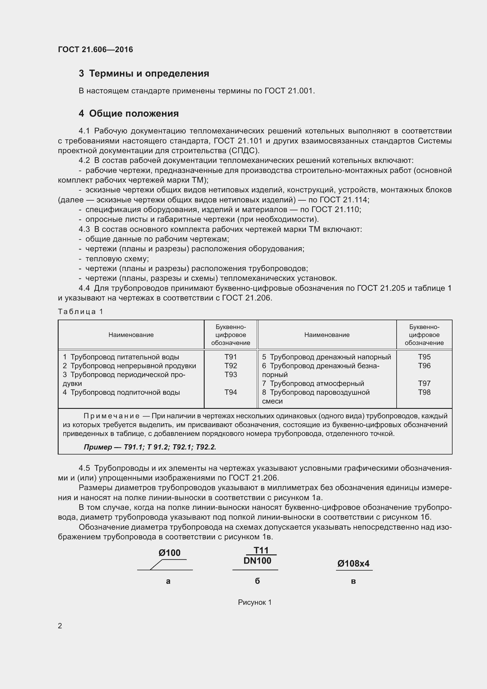 Страница 7 ГОСТ 21.606-2016