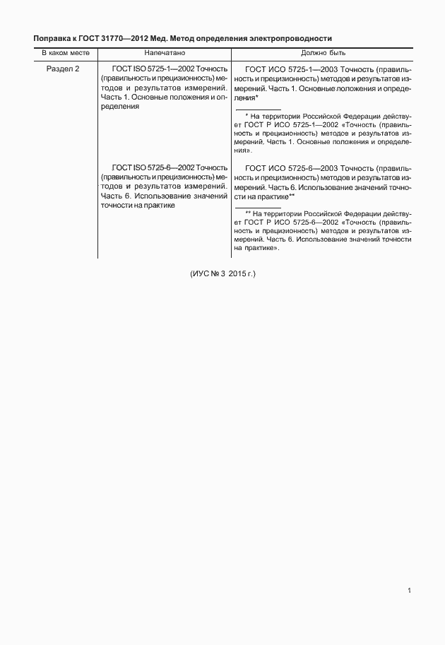 Приложение №1