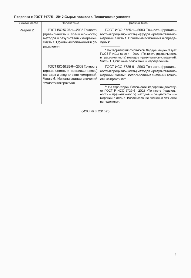 Приложение №1