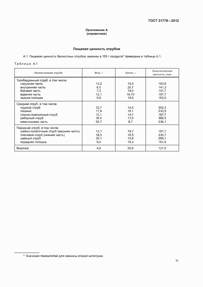 Страница 13 ГОСТ 31778-2012