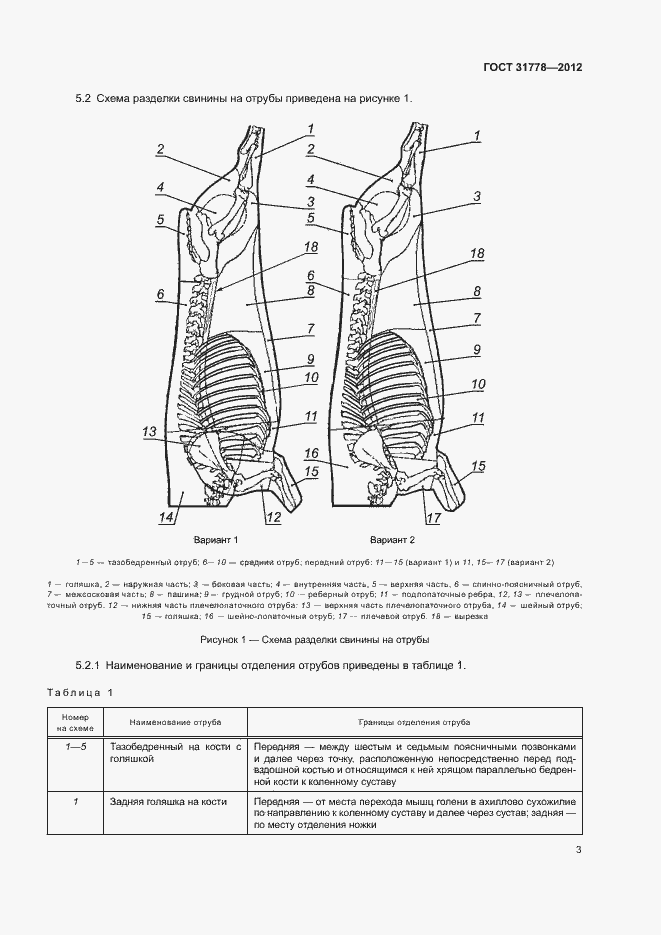 Страница 5 ГОСТ 31778-2012