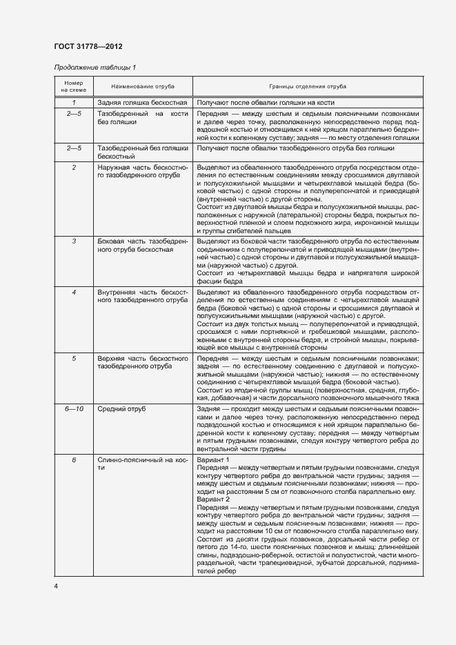 Страница 6 ГОСТ 31778-2012
