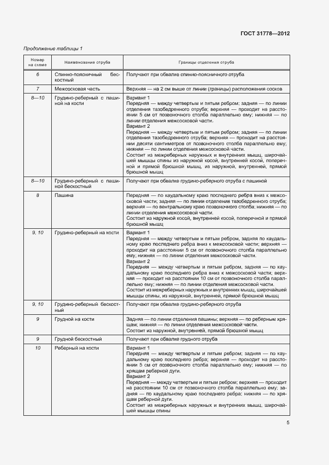 Страница 7 ГОСТ 31778-2012
