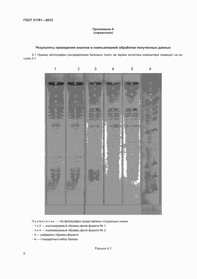 Страница 11 ГОСТ 31781-2012