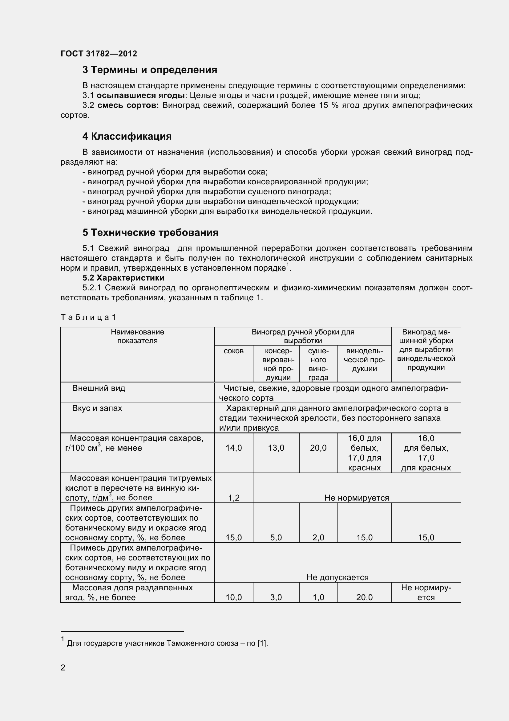 Страница 6 ГОСТ 31782-2012