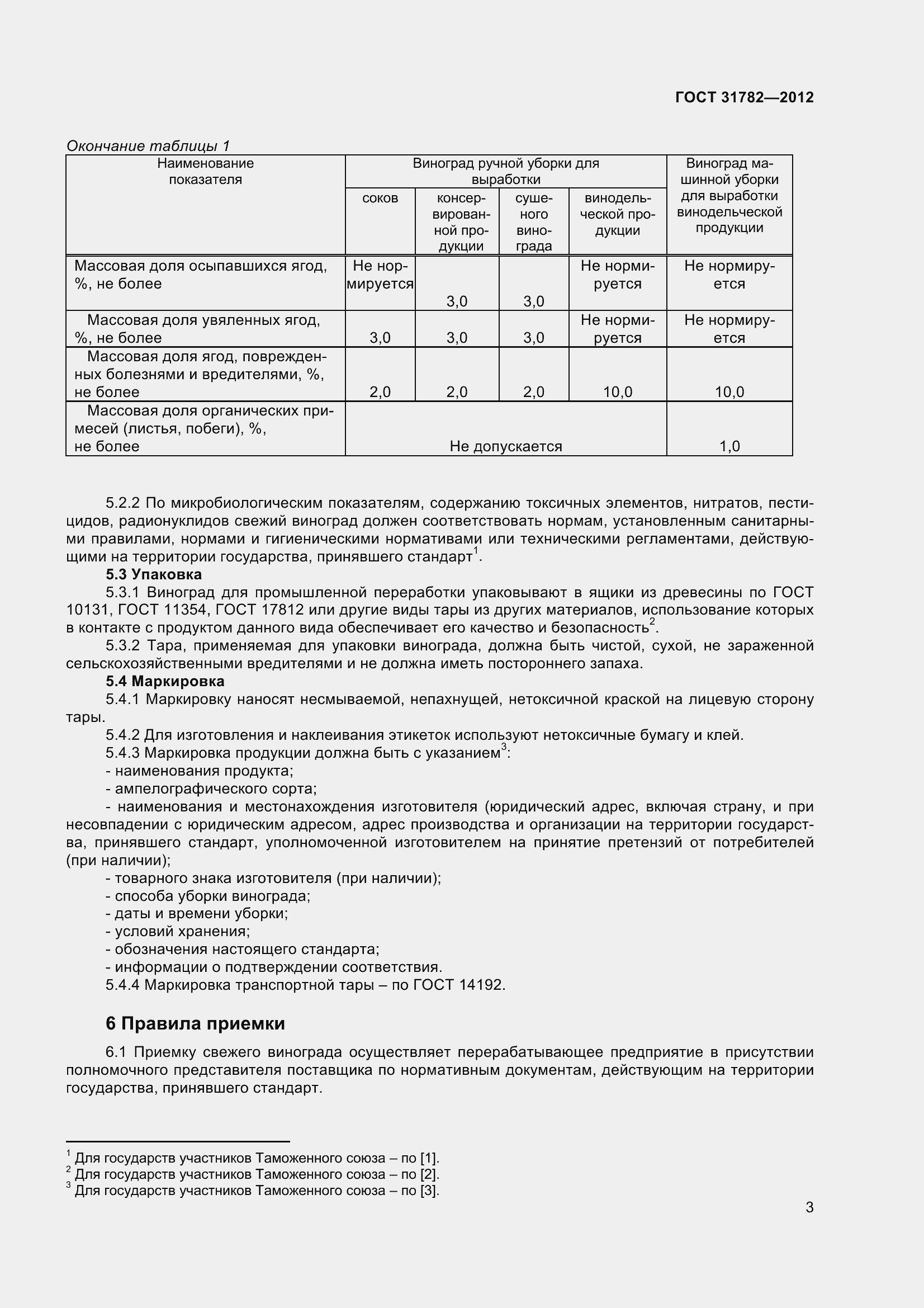 Страница 7 ГОСТ 31782-2012