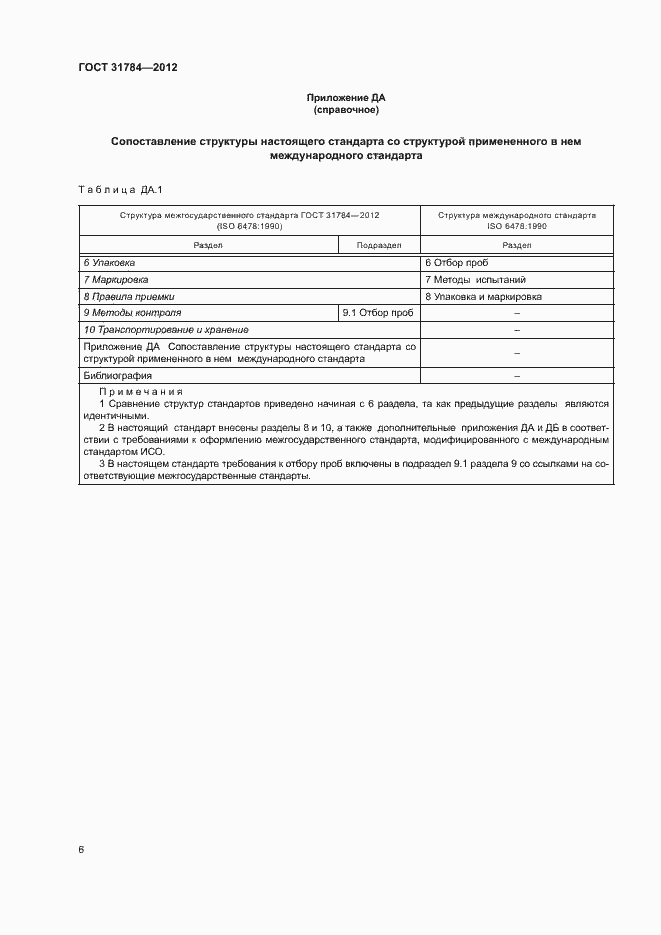 Страница 10 ГОСТ 31784-2012