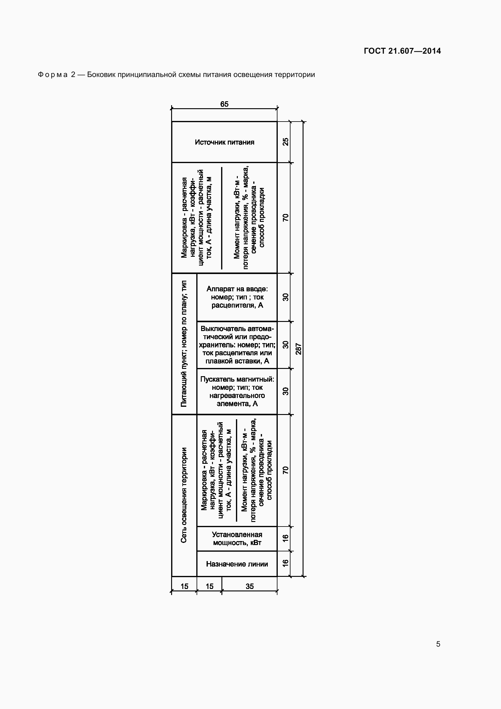 Страница 11 ГОСТ 21.607-2014