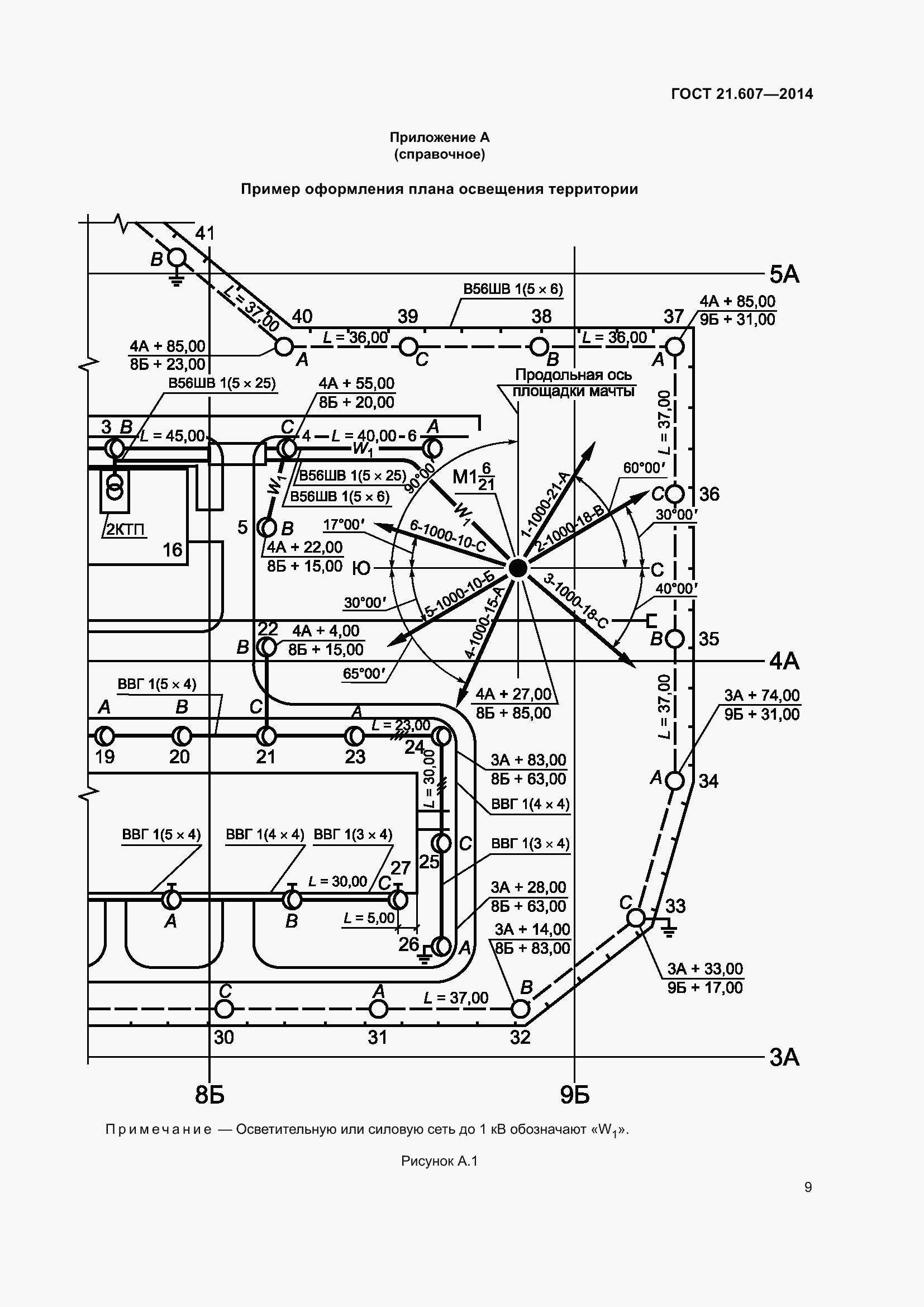 Страница 15 ГОСТ 21.607-2014