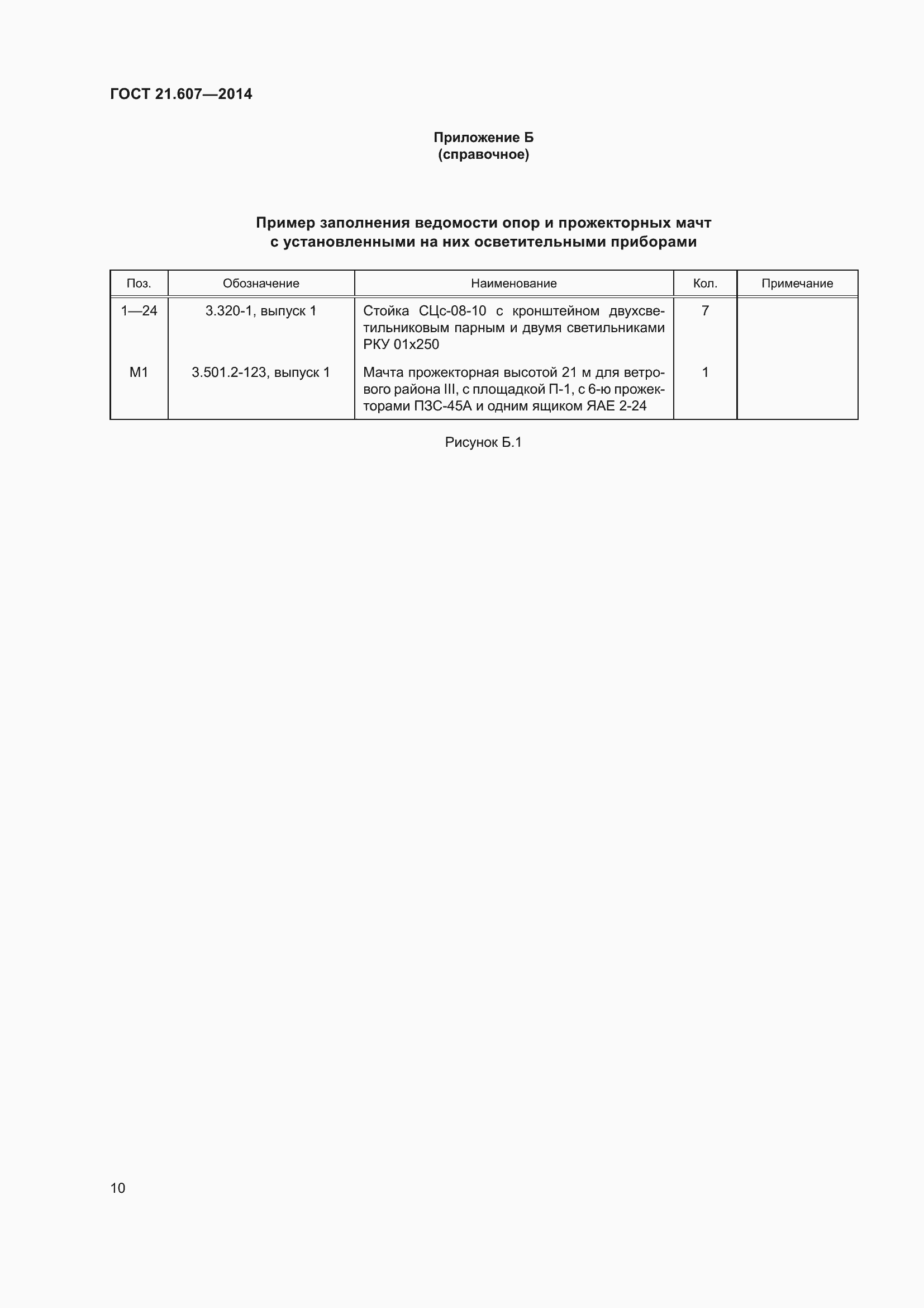 Страница 16 ГОСТ 21.607-2014