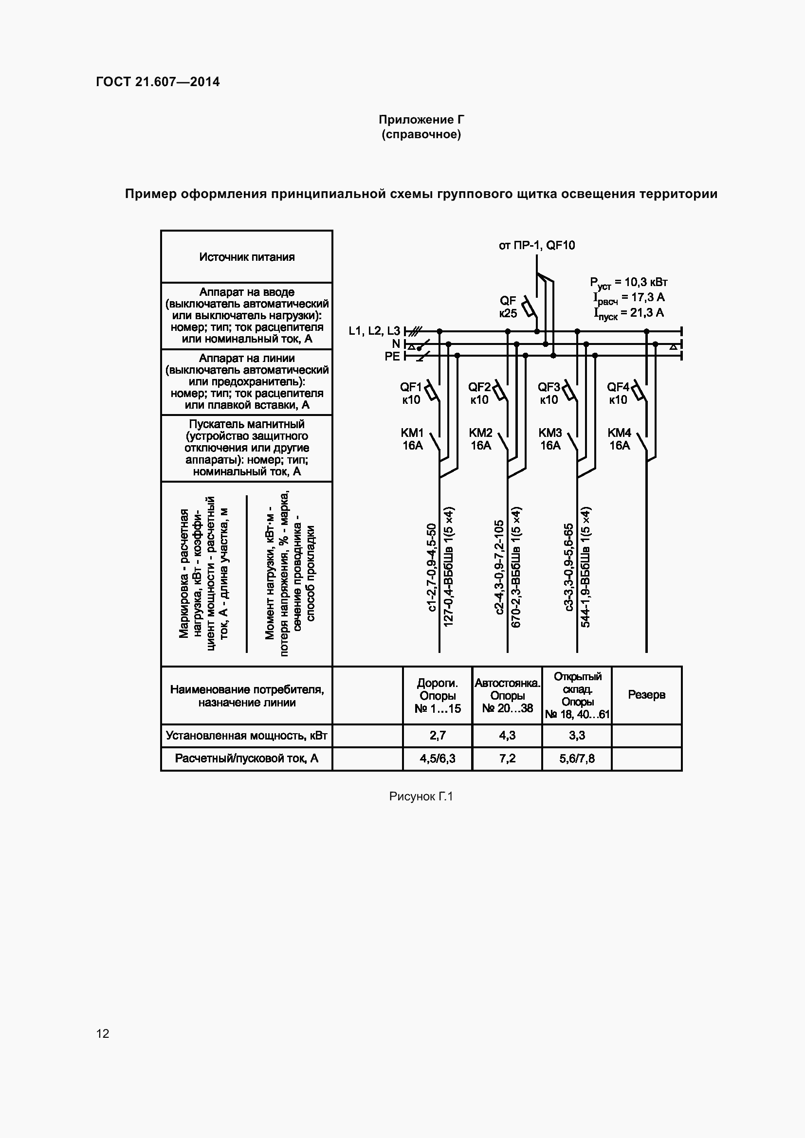 Страница 18 ГОСТ 21.607-2014