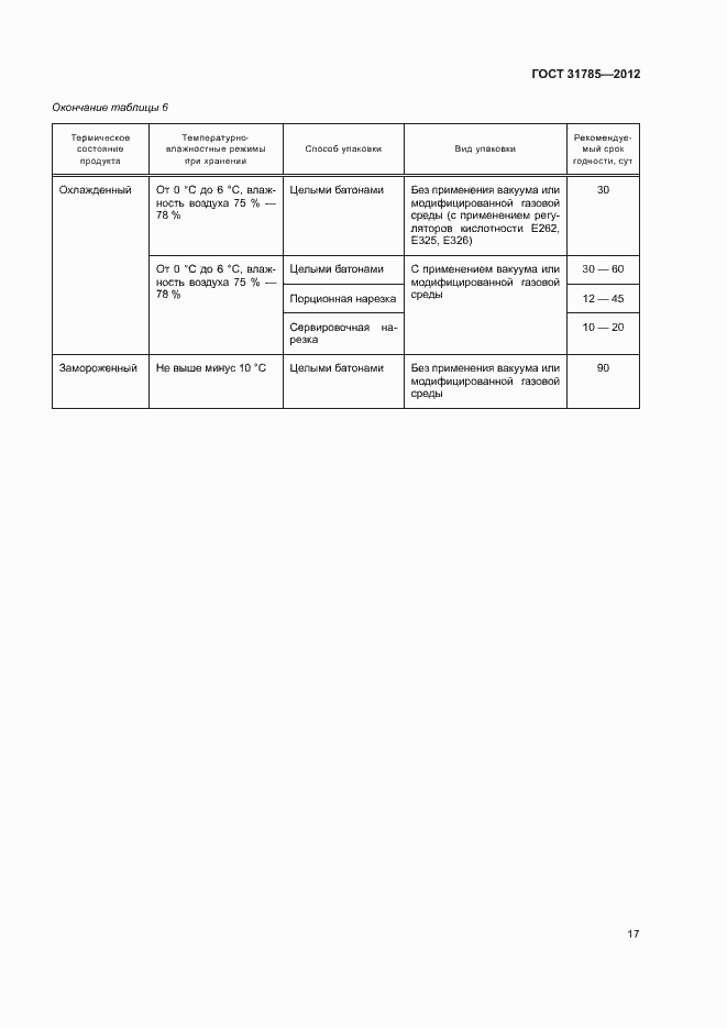 Страница 21 ГОСТ 31785-2012