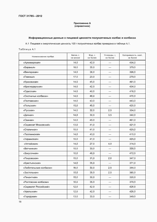 Страница 22 ГОСТ 31785-2012
