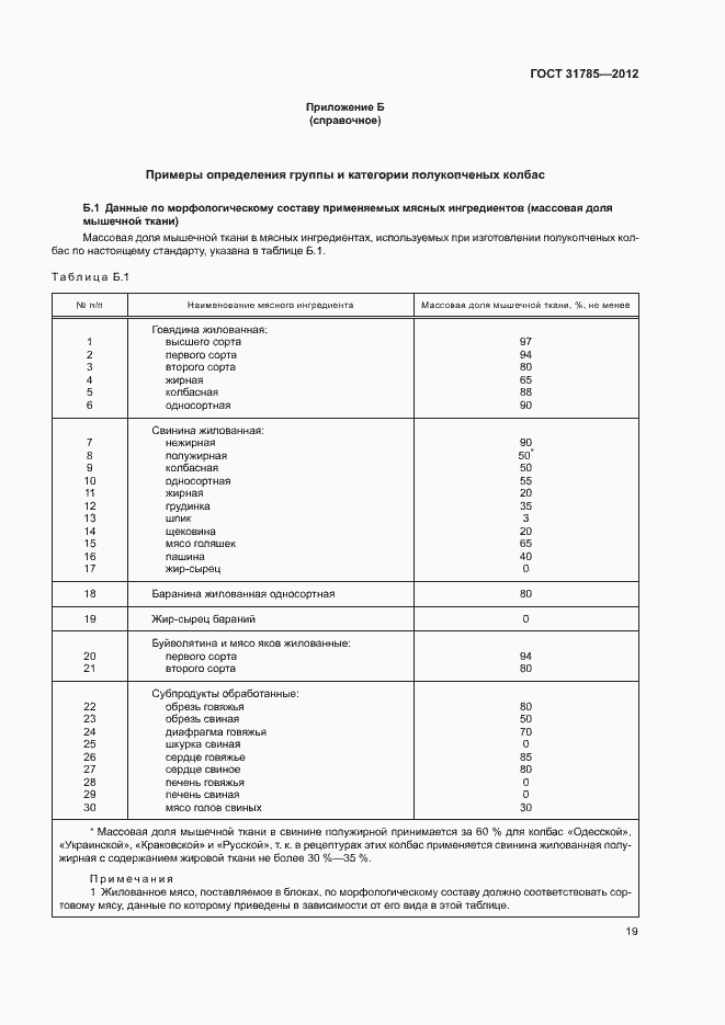 Страница 23 ГОСТ 31785-2012