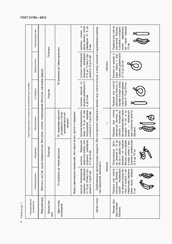 Страница 8 ГОСТ 31785-2012