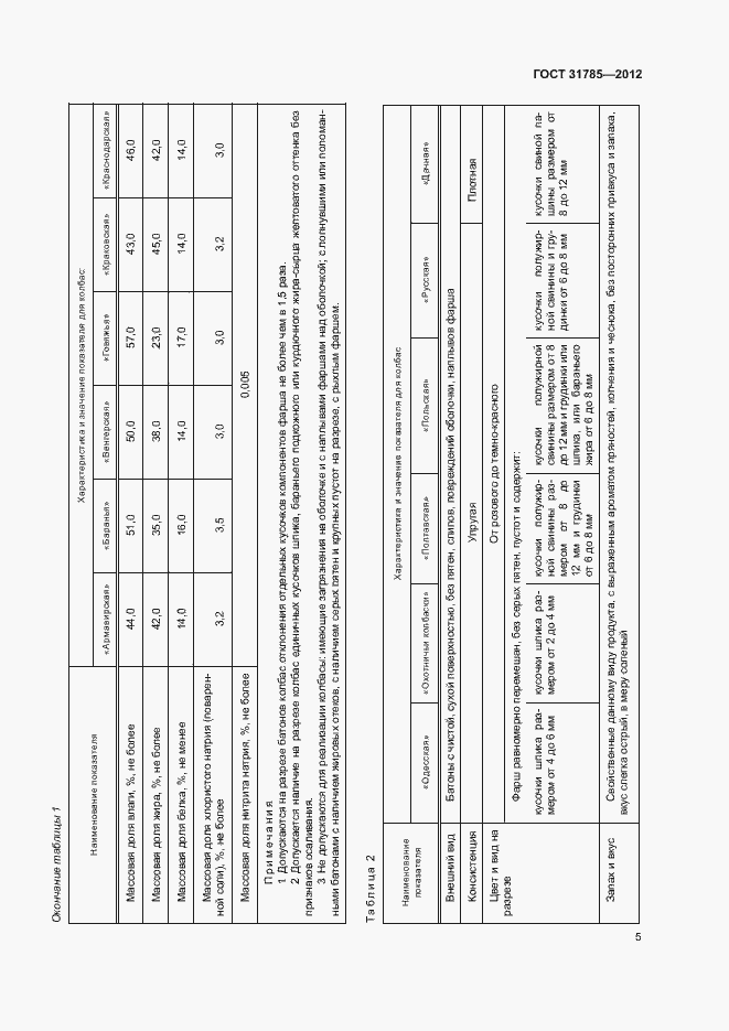 Страница 9 ГОСТ 31785-2012