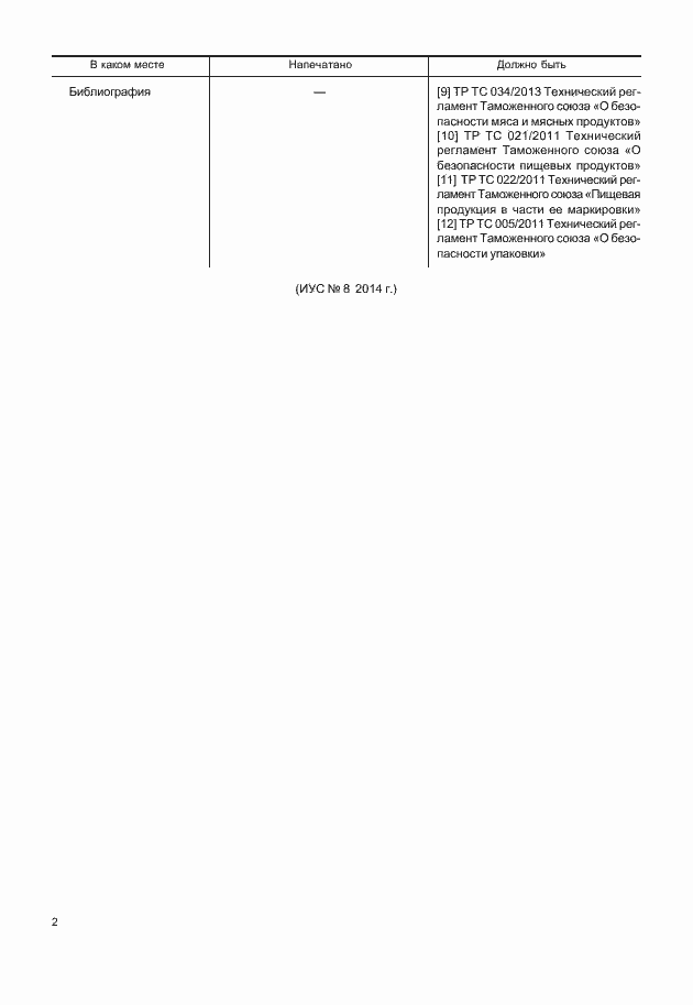 Приложение №1