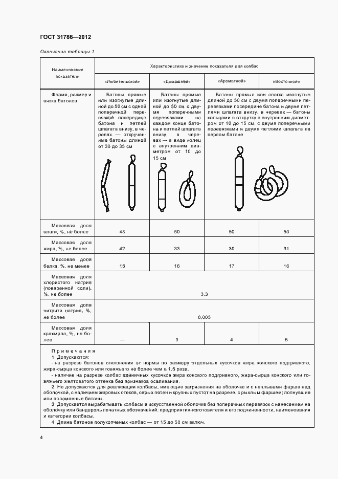 Страница 8 ГОСТ 31786-2012
