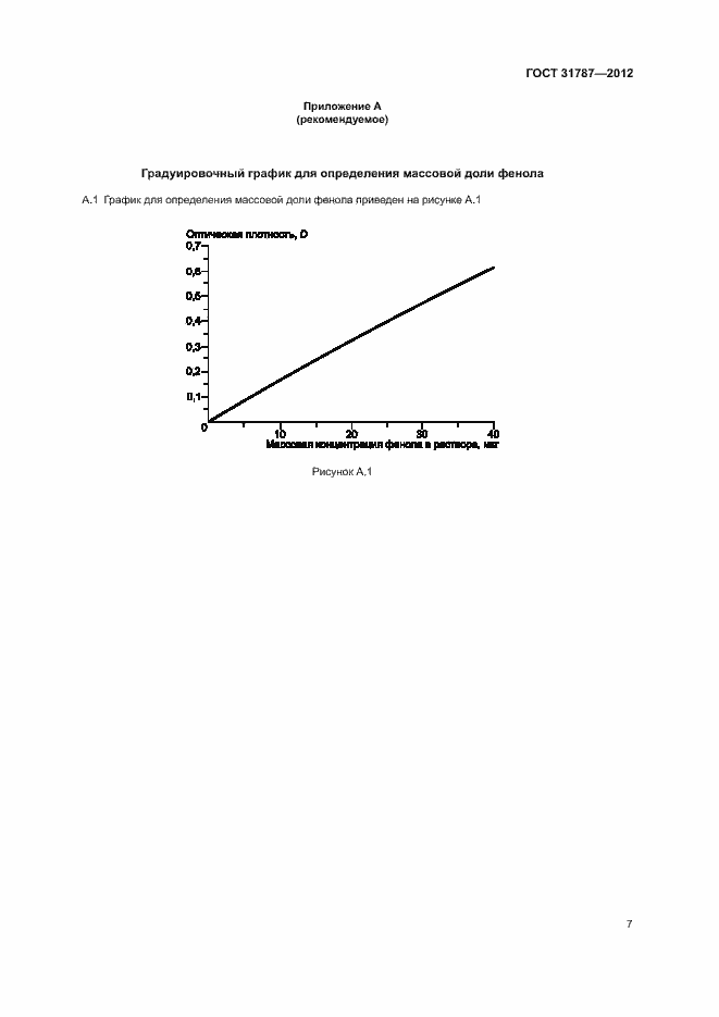 Страница 10 ГОСТ 31787-2012