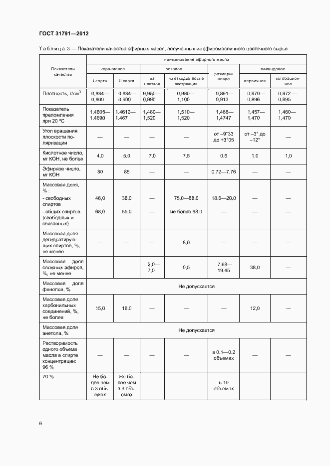 Страница 9 ГОСТ 31791-2012