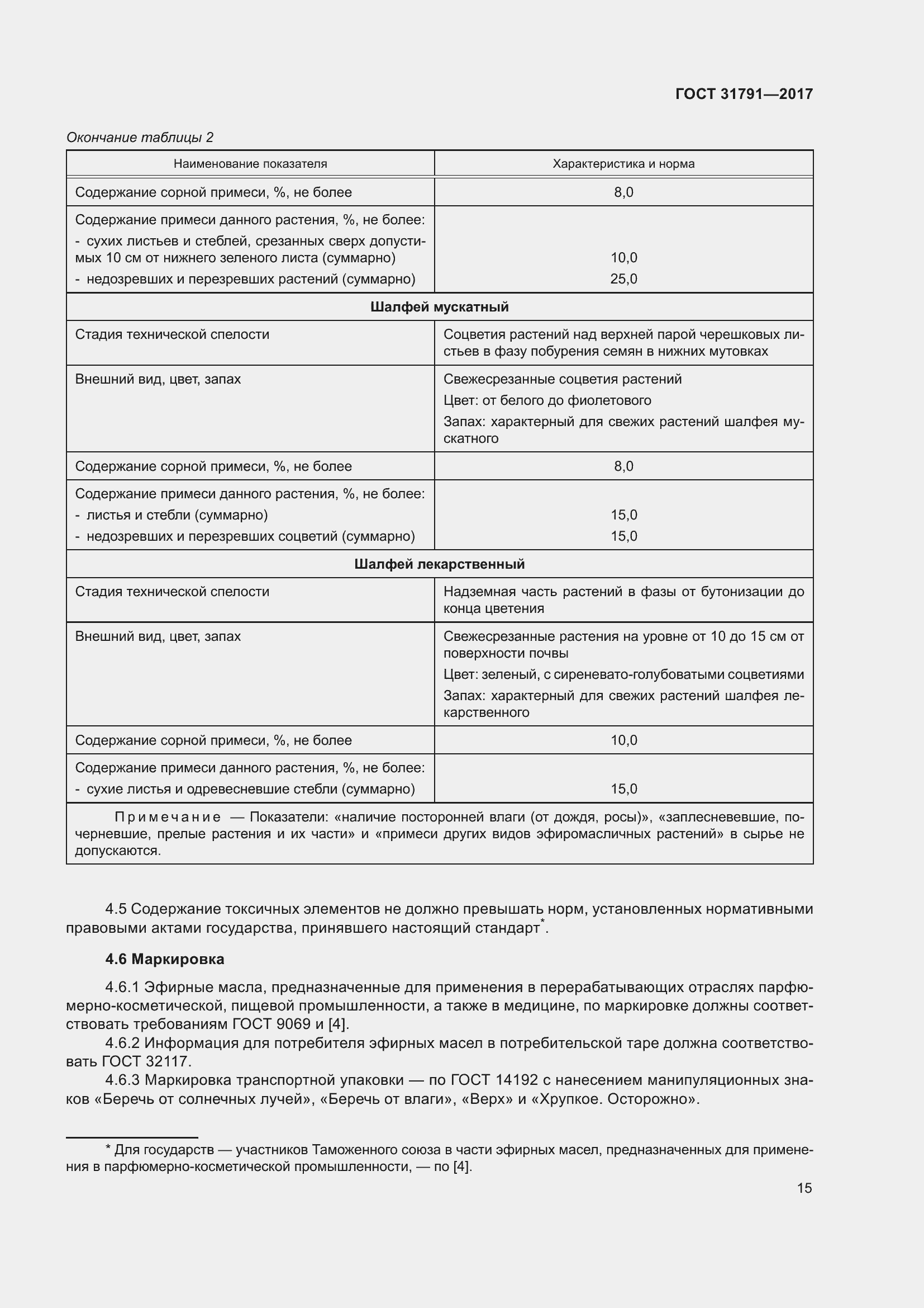 Страница 21 ГОСТ 31791-2017